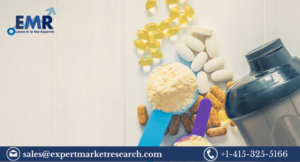 Sports Supplements Market