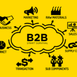 B2B SEO Agency