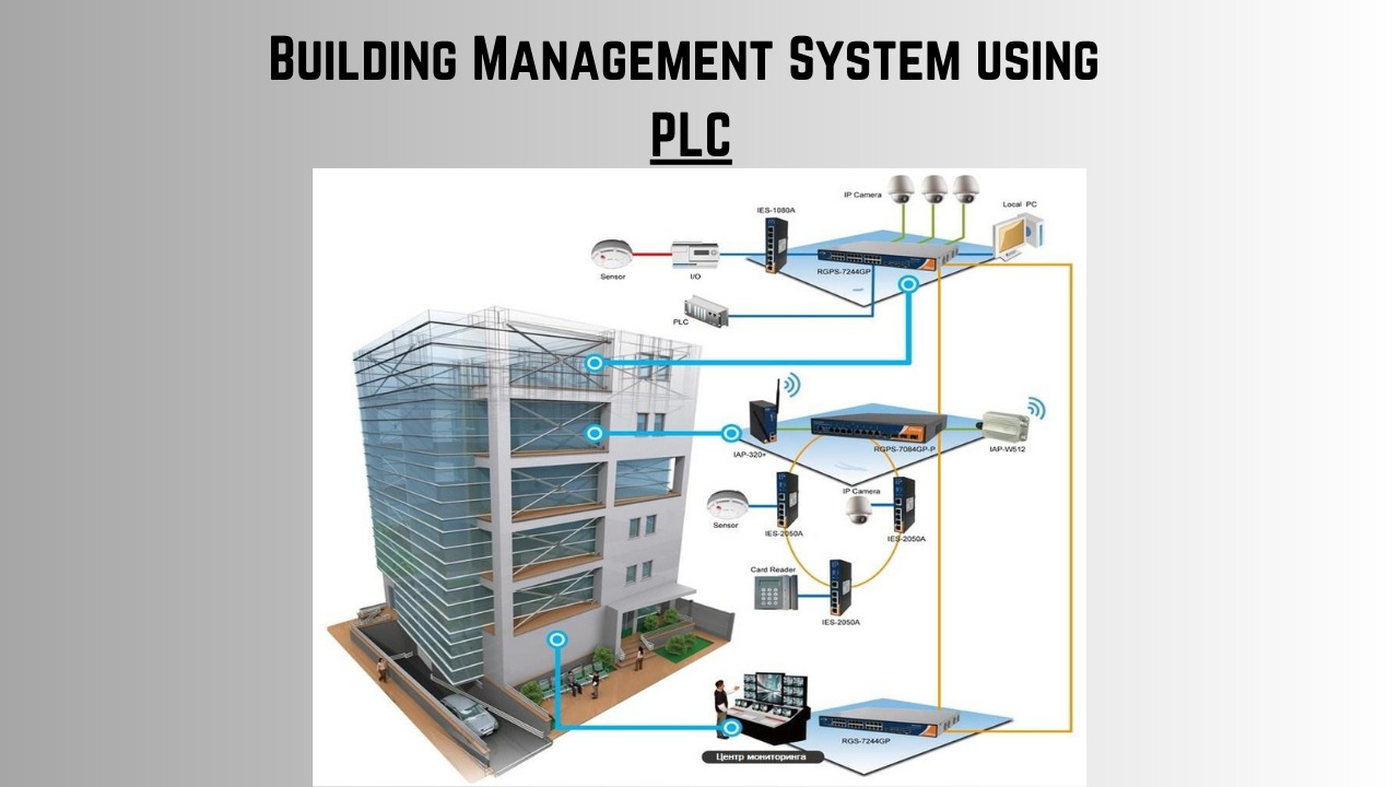 Building Management System using PLC
