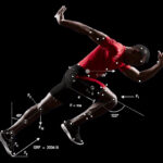 "Biomechanics in Human Performance Technology"