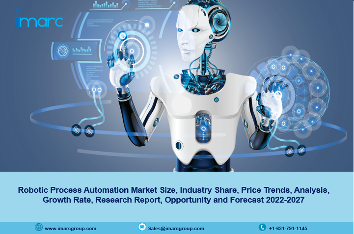 Robotic Process Automation Market Size, Industry