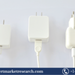 USB Charger Market