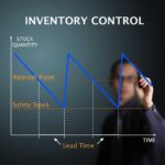 effective inventory control